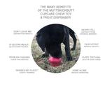 Load image into Gallery viewer, SodaPup MKB Cupcake Durable Rubber Chew Toy &amp; Treat Dispenser